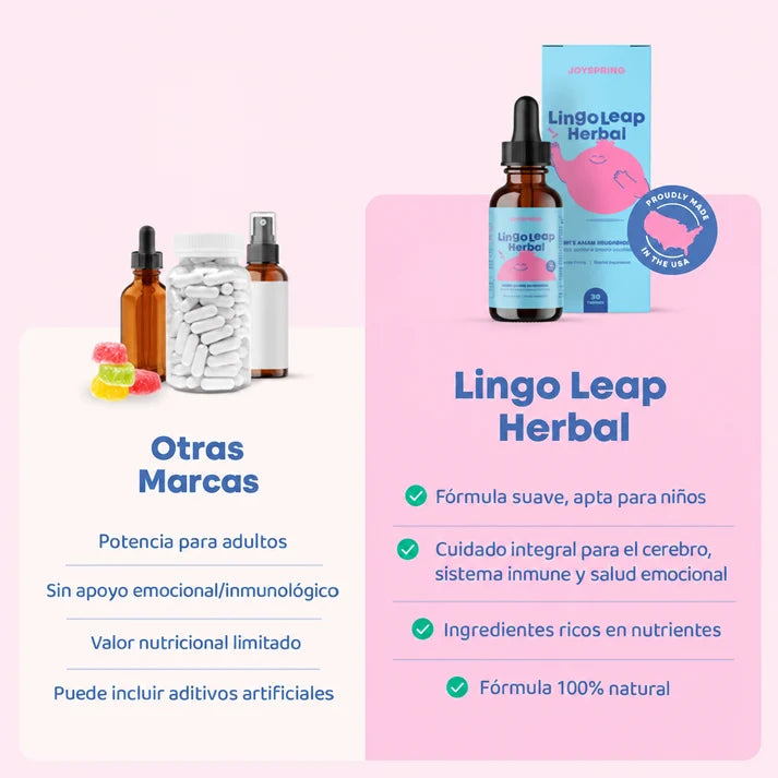 LINGOLEAP SOPORTE PARA LA SALUD COGNITIVA
